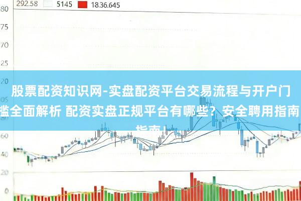 股票配资知识网-实盘配资平台交易流程与开户门槛全面解析 配资实盘正规平台有哪些？安全聘用指南！