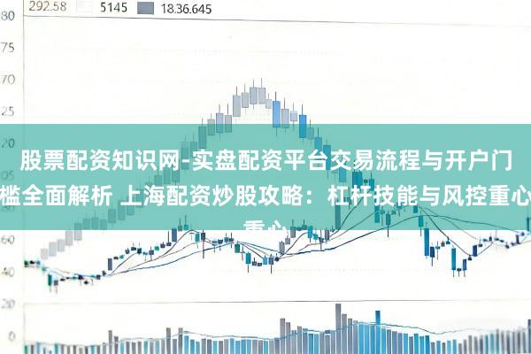 股票配资知识网-实盘配资平台交易流程与开户门槛全面解析 上海配资炒股攻略：杠杆技能与风控重心